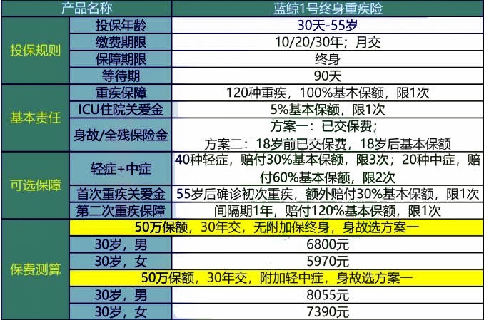 新澳2024今晚开奖结果查询表最新｜实地调研解析支持