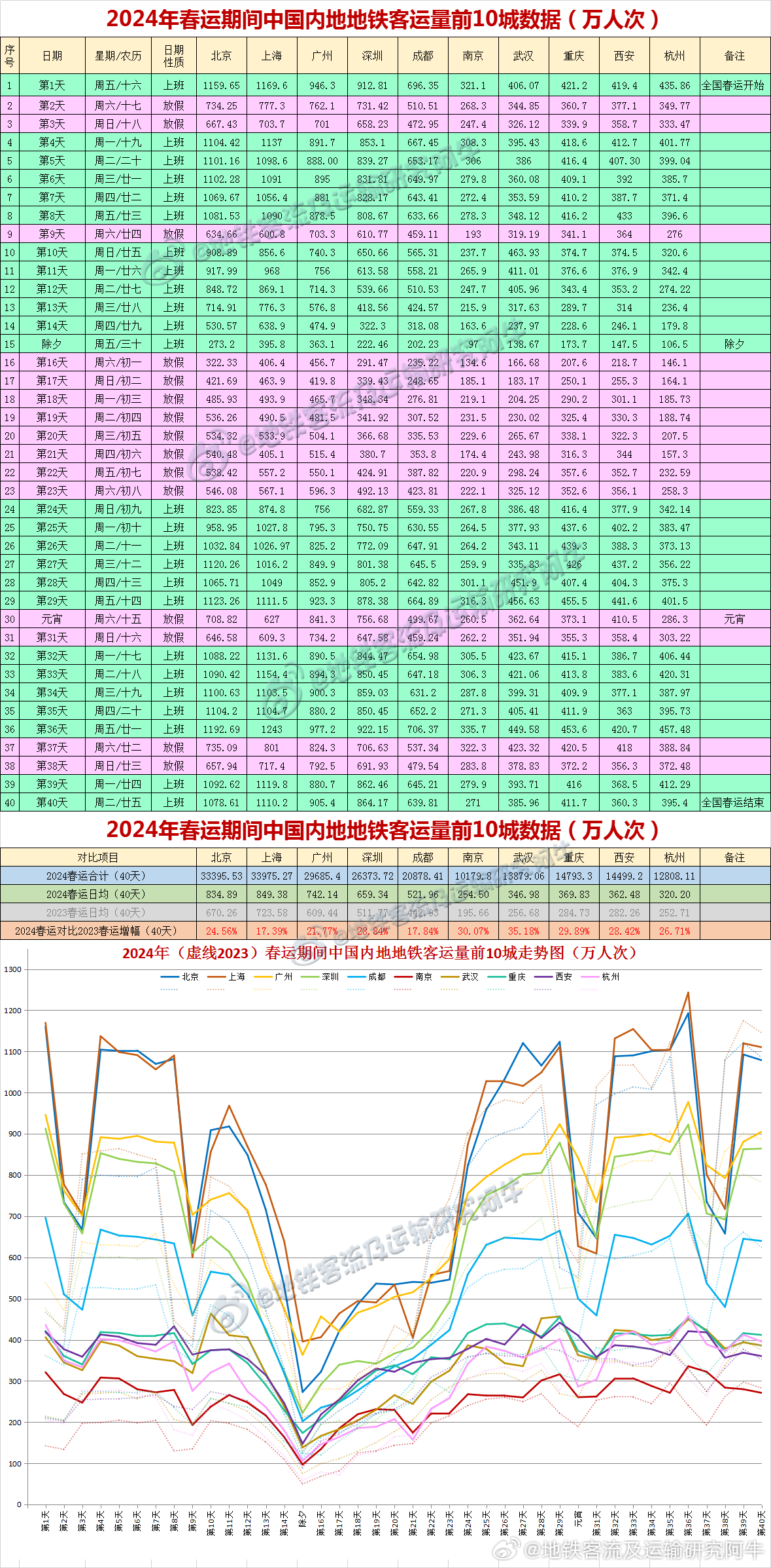 新奥全部开奖记录查询｜实时数据解释定义