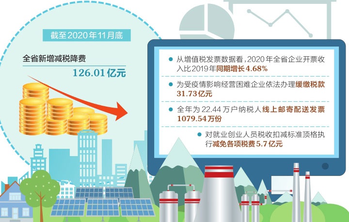 新澳精准资料免费提供｜全面数据解释落实