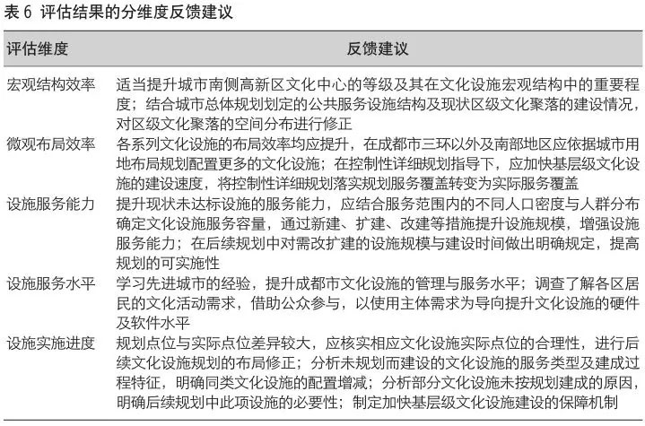 管家一肖100‰澳门｜连贯性执行方法评估