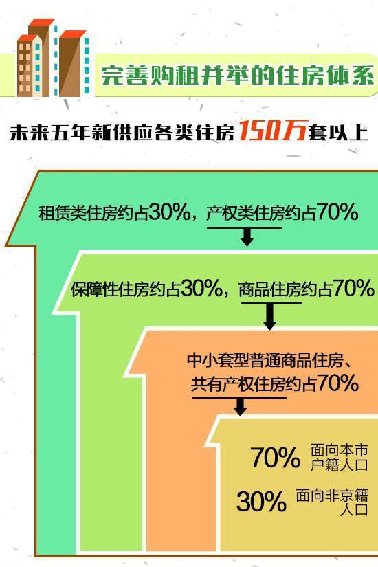 7777788888精准新传真｜数据解释说明规划