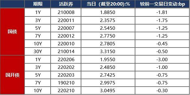 中融信托即将公布兑付方案｜实地解释定义解答