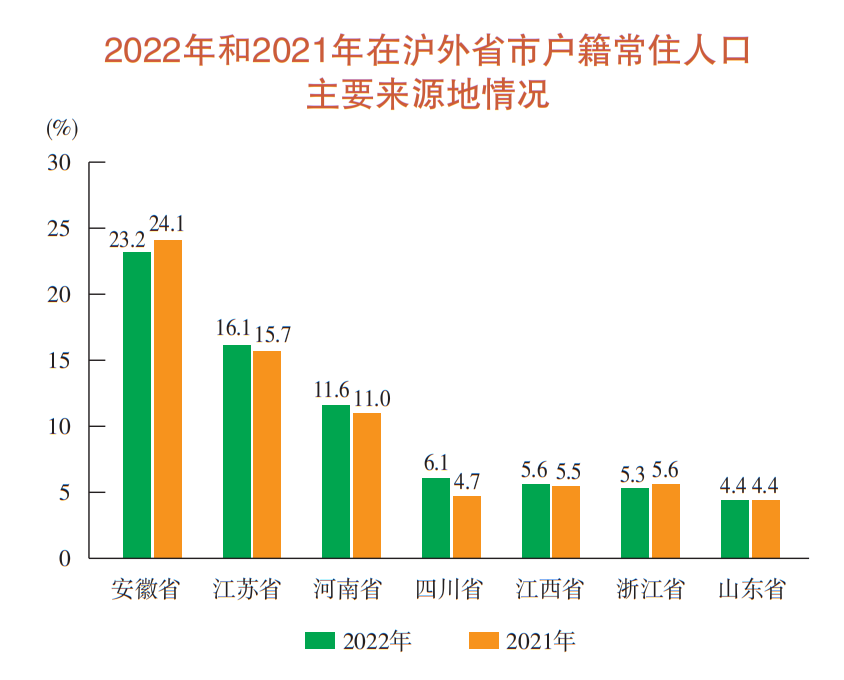 新澳今晚开奖结果查询｜数据解释说明规划