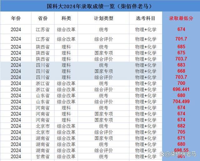 2024年澳门今晚开奖结果｜数据解释说明规划