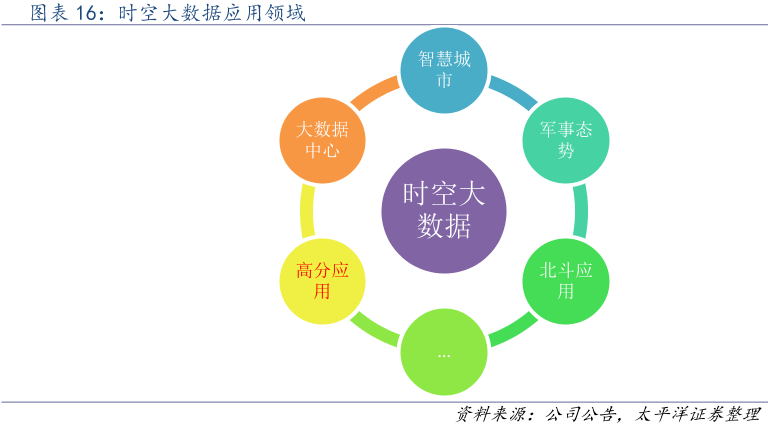 2023年澳门资料大全正版资料｜实时数据解释定义