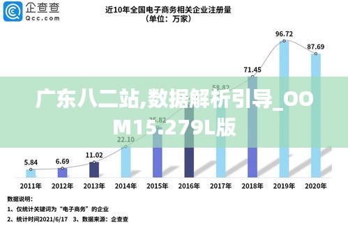 广东八二站82953ccm,实地数据评估策略_工具版19.754