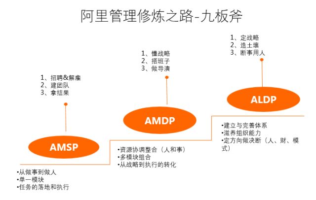 管家婆三肖一码一定中特,资源整合策略实施_复古版66.549