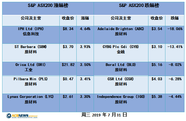 2024年新澳历史开奖记录,最新正品解答落实_尊享款12.610