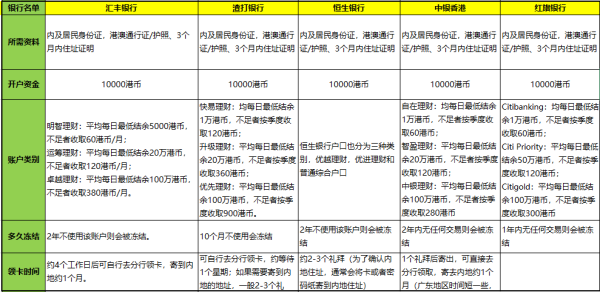 香港最快最精准的资料,科技评估解析说明_vShop76.786