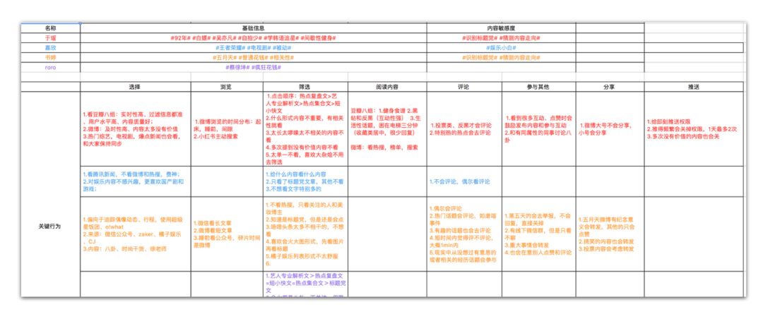 2024新澳精准资料免费,详细解答解释定义_挑战版28.320