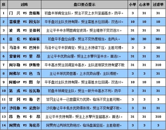 澳门4949彩论坛高手,实地考察数据应用_限定版24.654