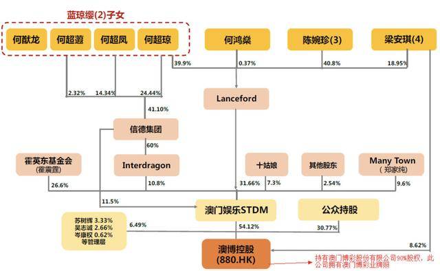 新澳正版资料与内部资料,整体讲解规划_Plus36.665