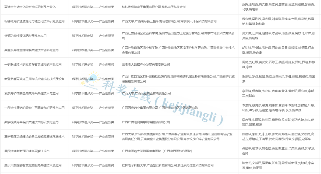 494949最快开奖结果+香港,可行性方案评估_Z42.898