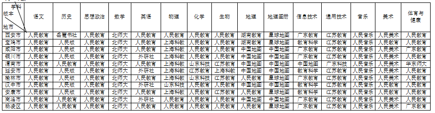 二四六香港管家婆生肖表,数据驱动执行设计_P版65.736