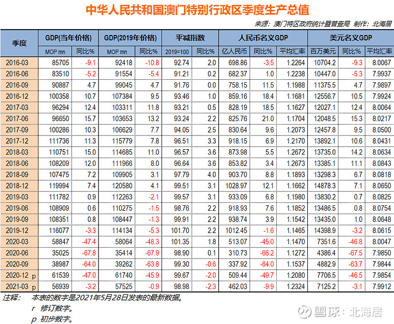 新澳门历史开奖记录查询今天,实际案例解释定义_Phablet89.744