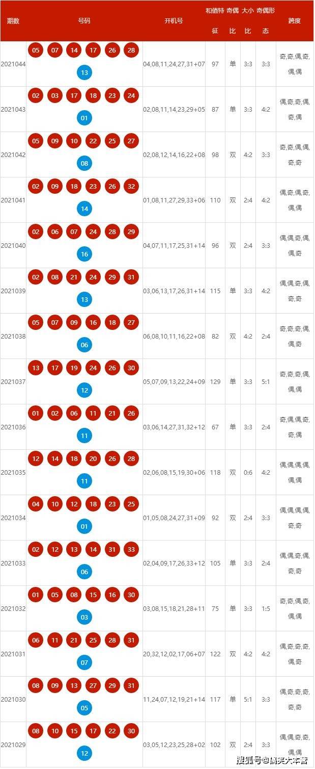 新澳2024年开奖记录,实地解析数据考察_特供款82.777