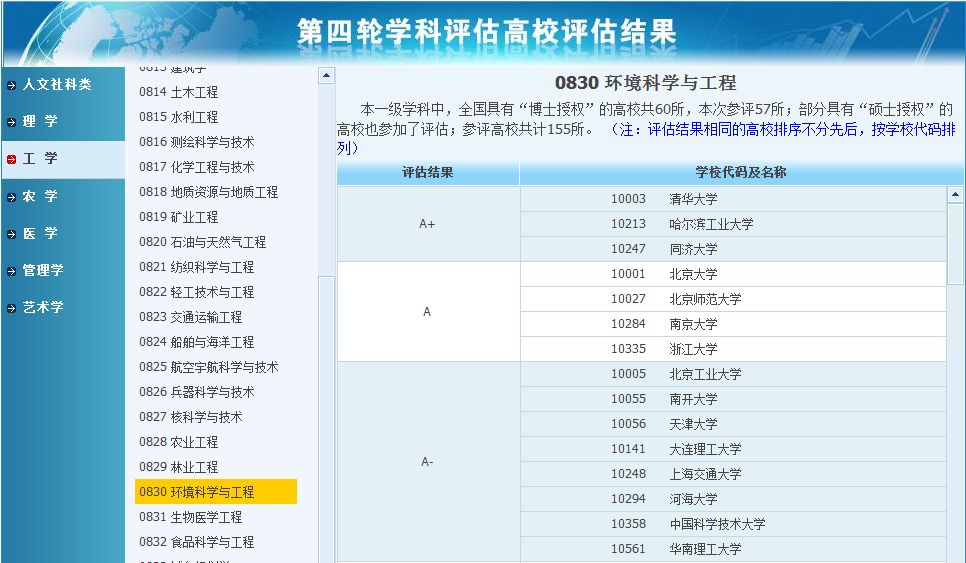 7777788888管家婆老家,专业分析解释定义_投资版87.752