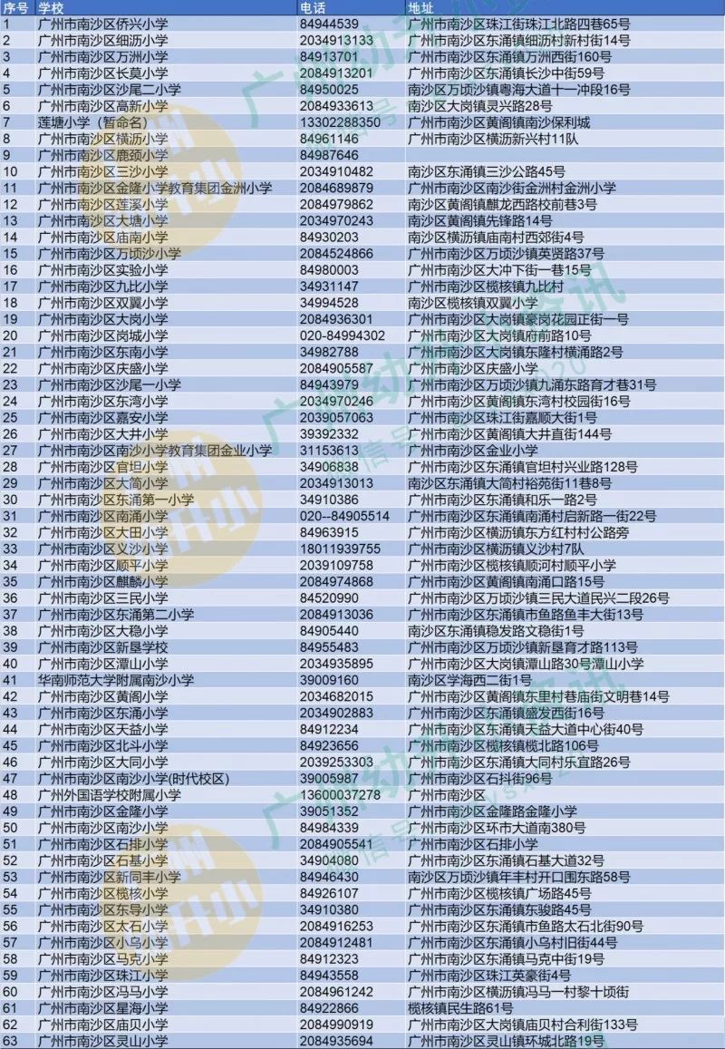 澳门三码三码精准100%,现状解读说明_Essential84.44