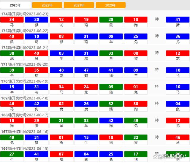 2024新澳门天天开好彩大全正版,数据设计支持计划_特供款84.697