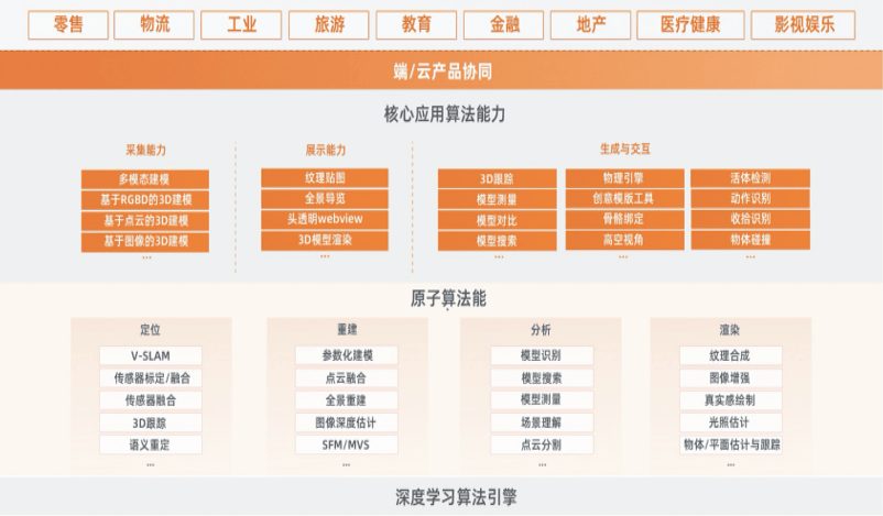 港彩二四六天天开奖结果,系统化策略探讨_移动版22.595