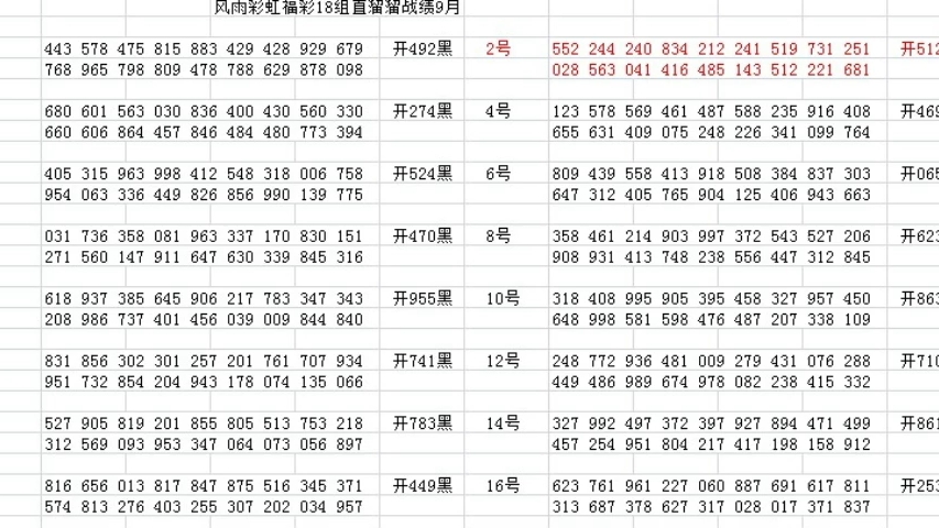 新门内部资料精准大全,收益成语分析落实_娱乐版305.210