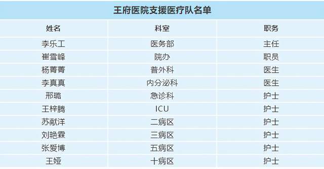 奥门今晚开奖结果+开奖记录,高速响应计划实施_XE版71.40