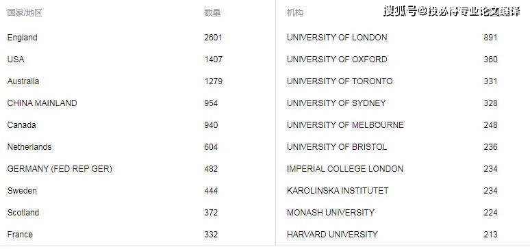 4949澳门最快开奖结果,持久性计划实施_苹果24.875