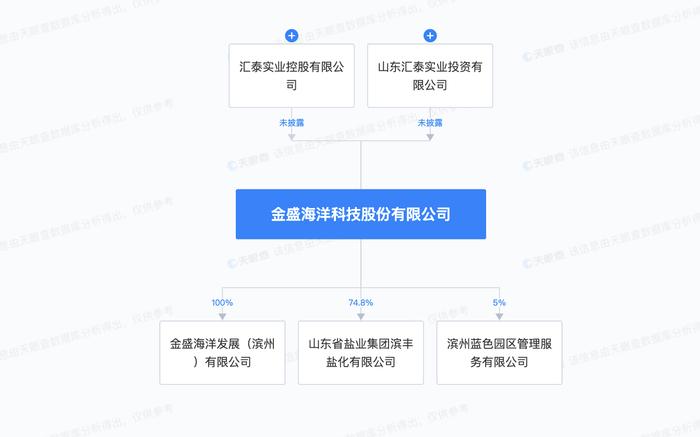 7777788888管家婆免费,全面计划解析_9DM88.811