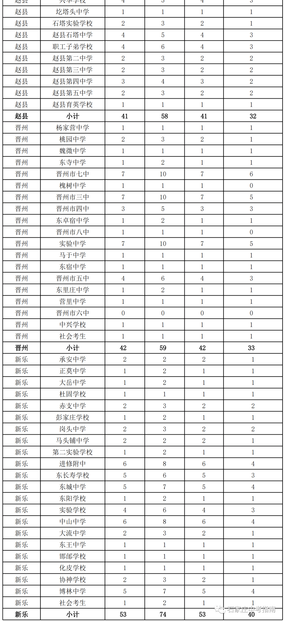 澳门六开奖结果2023开奖记录今晚,定性解答解释定义_黄金版19.457