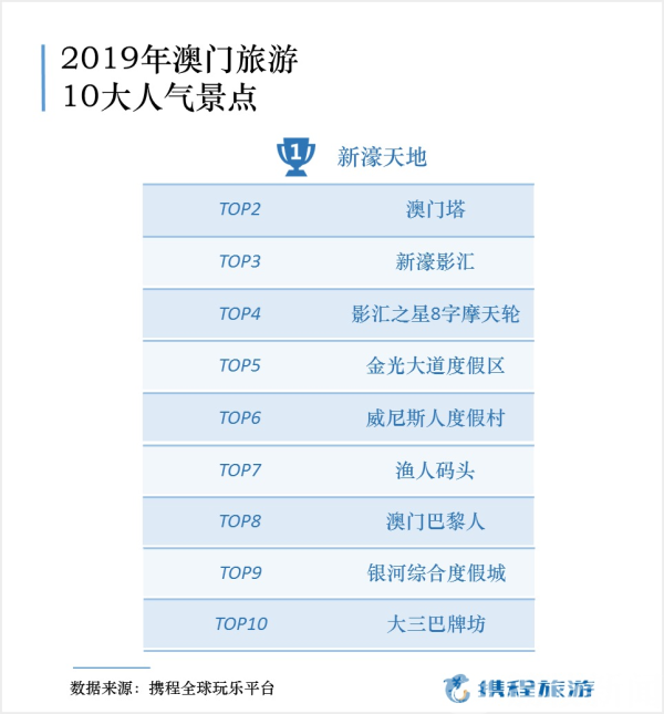 2023澳门六今晚开奖结果出来,实地分析解析说明_增强版99.356