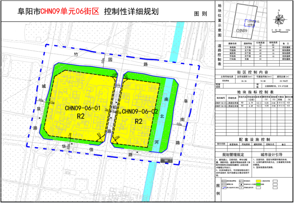 阜阳颍泉区未来五年发展规划展望，蓝图揭晓