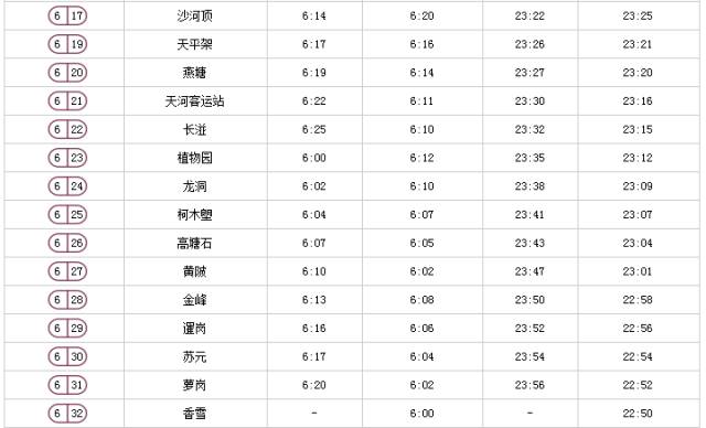 广州地铁最新票价查询指南