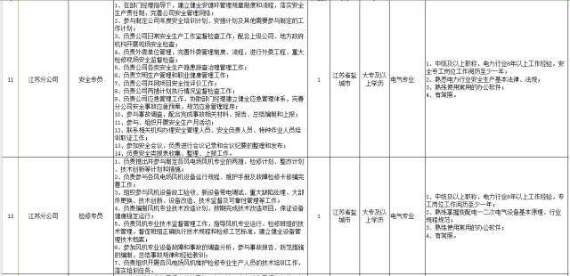 新疆矿山最新招聘信息汇总与探讨