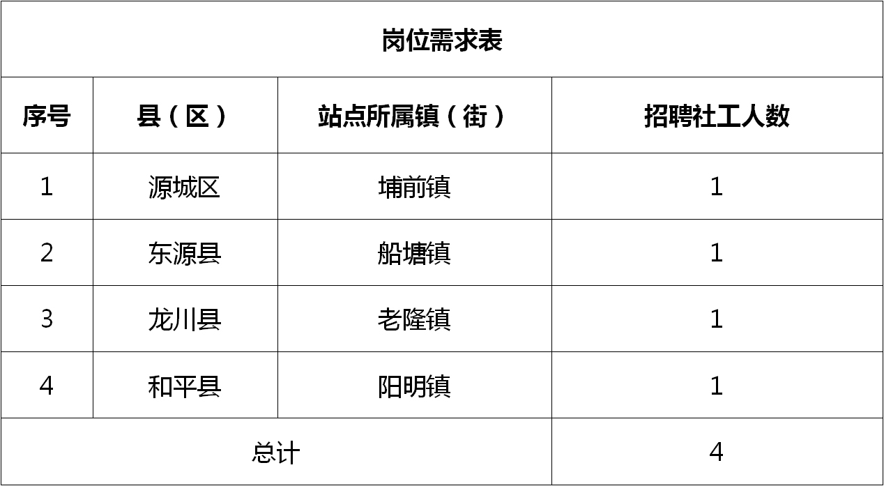 第943页