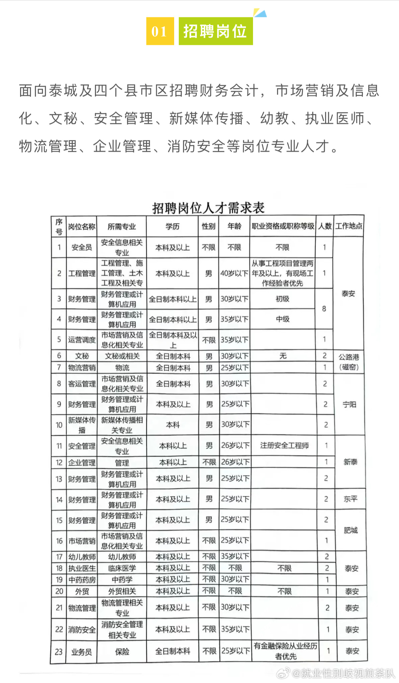 松原最新招工动态，探寻哪个厂子正在招聘人才，最新招工信息一览