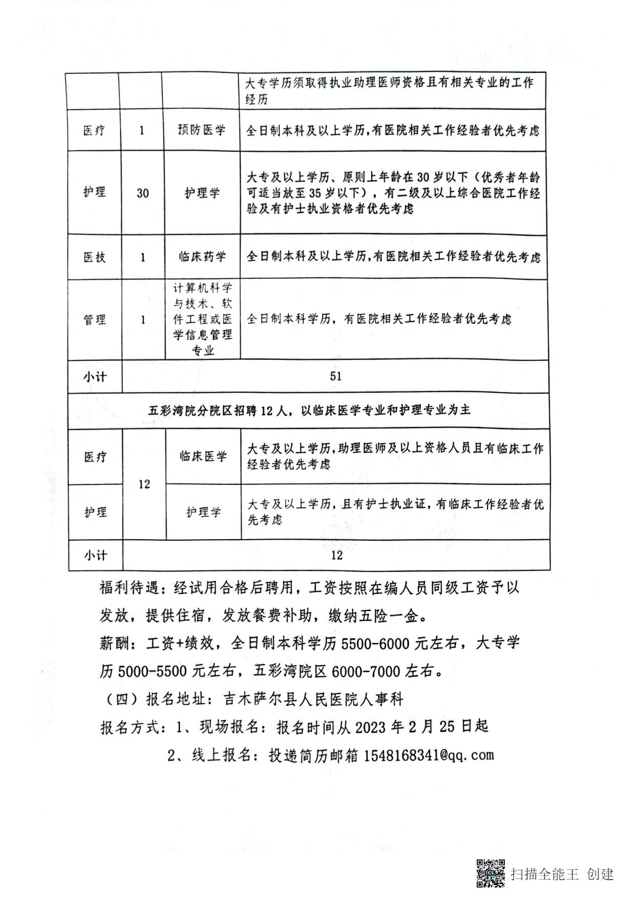 新疆医院最新招聘信息及其社会影响分析