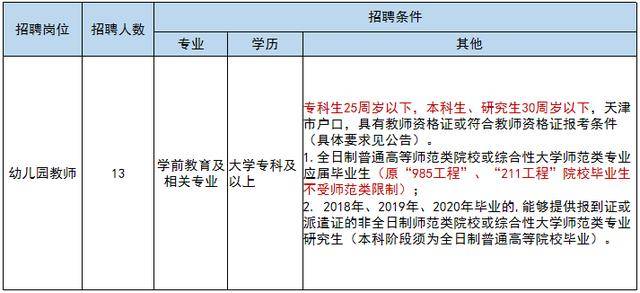 静海兼职最新招聘信息概览，最新兼职职位一网打尽