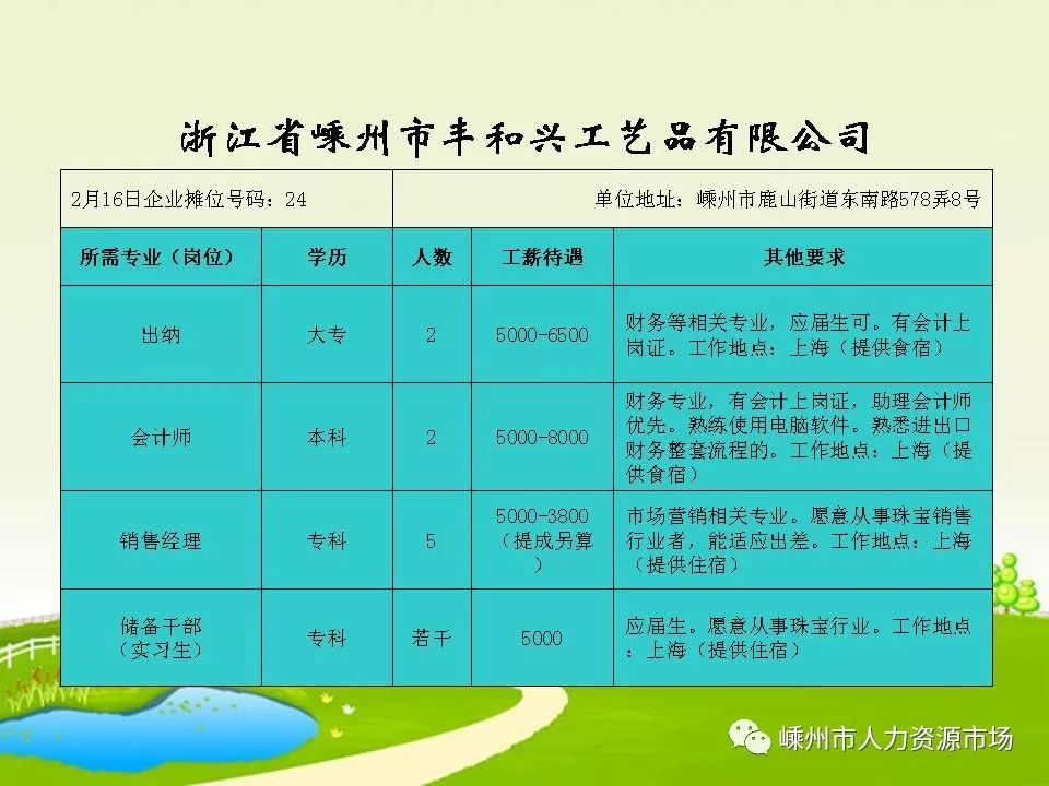 壶镇最新招聘信息全面概览