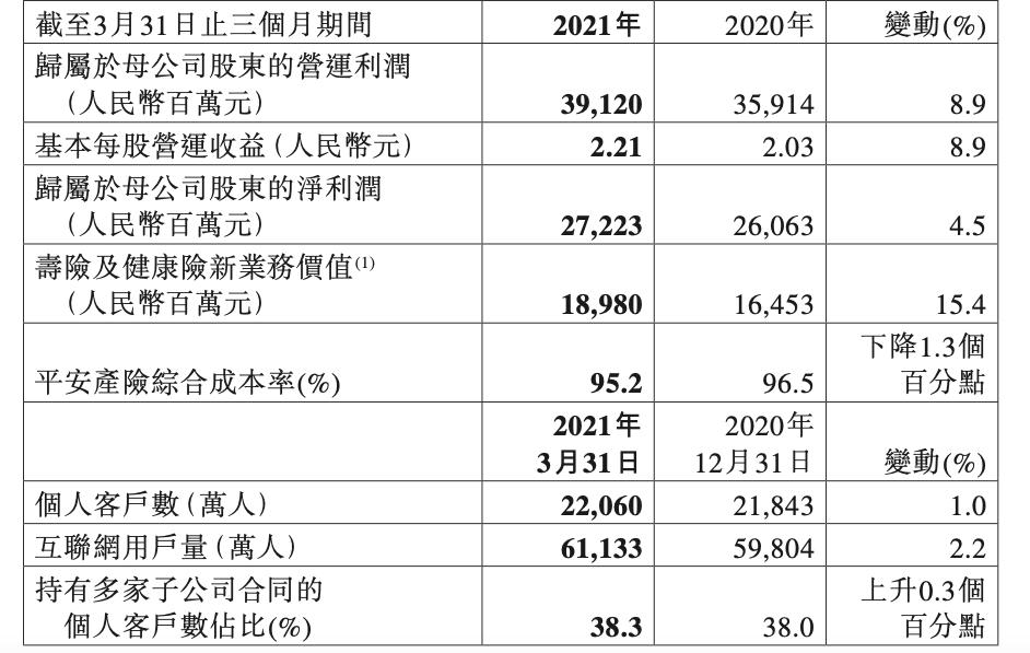 平安福最新费率表查询，明智选择保险保障，了解费率表是关键