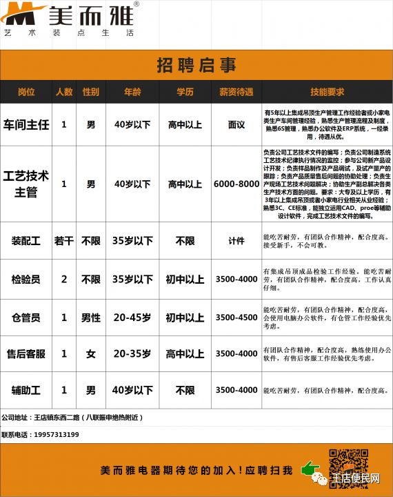 旋切师傅最新招工信息，职业前景展望与招工信息一览