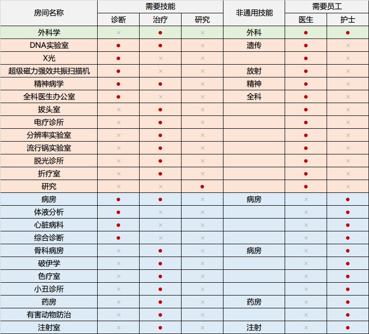 最新3D对应码表及其应用解析