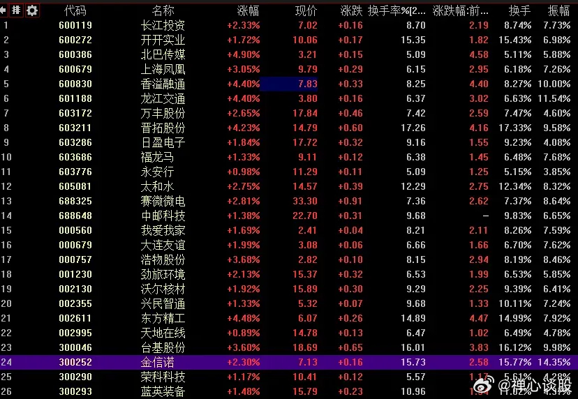 爹地宝贝股票最新动态及市场影响分析