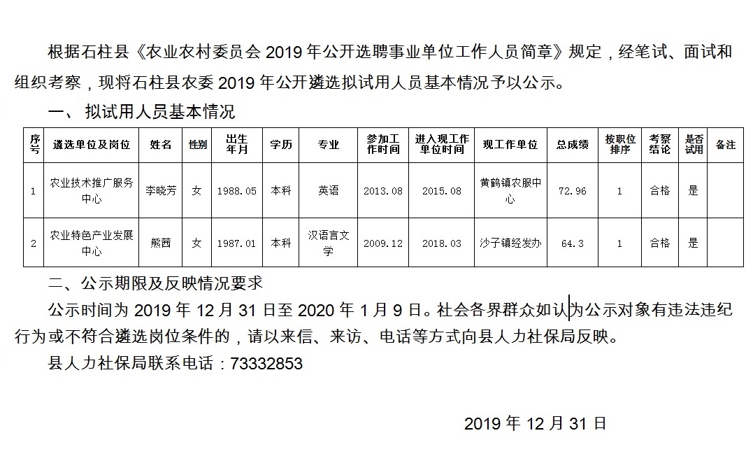 横山赵石畔最新招聘信息解析与招聘动态速递