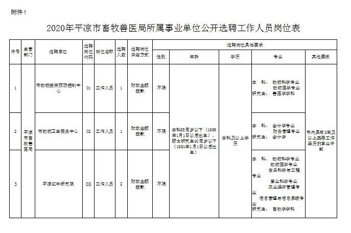 平凉金江集团最新招聘启事及职位空缺信息