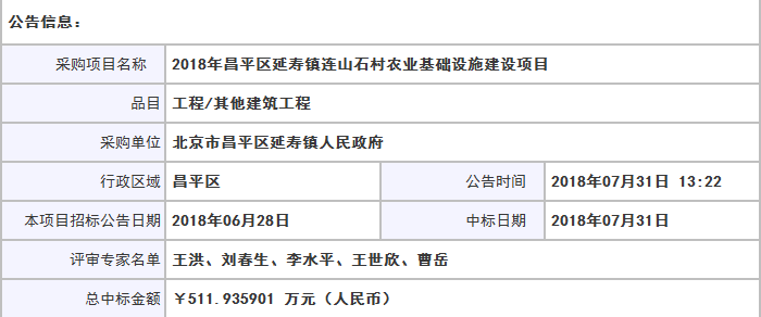 延寿县最新招标公告发布，招标信息一览无余！