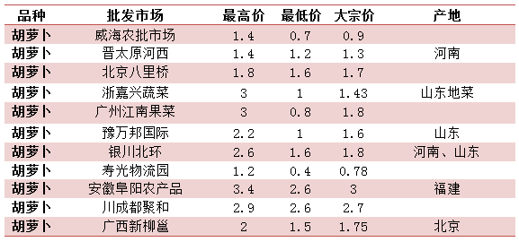 2025年1月9日 第17页