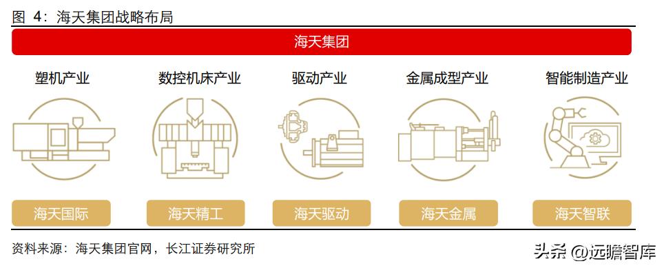 海天精工上市最新动态全面解读