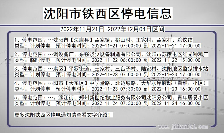 沈阳市最新停电通知及其影响分析