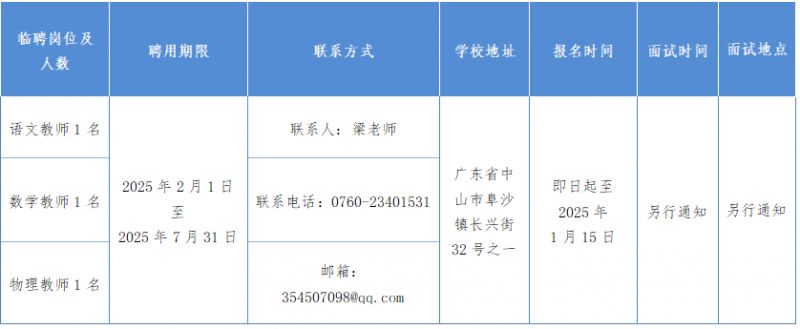 阜沙今天最新招聘信息,阜沙最新招聘信息概览