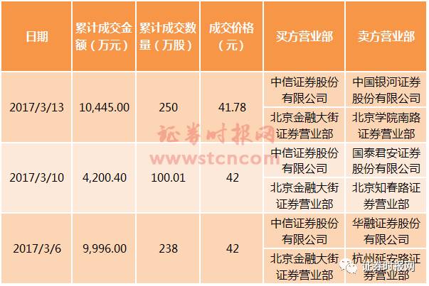 海虹控股重磅收购引领企业新篇章，最新消息揭秘收购进展！